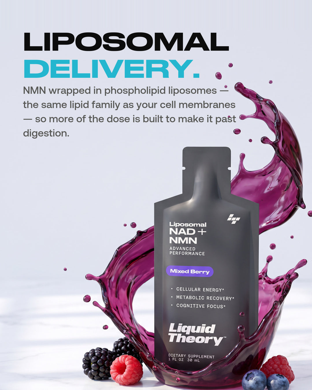 Liposomal NAD+ NMN, view 4