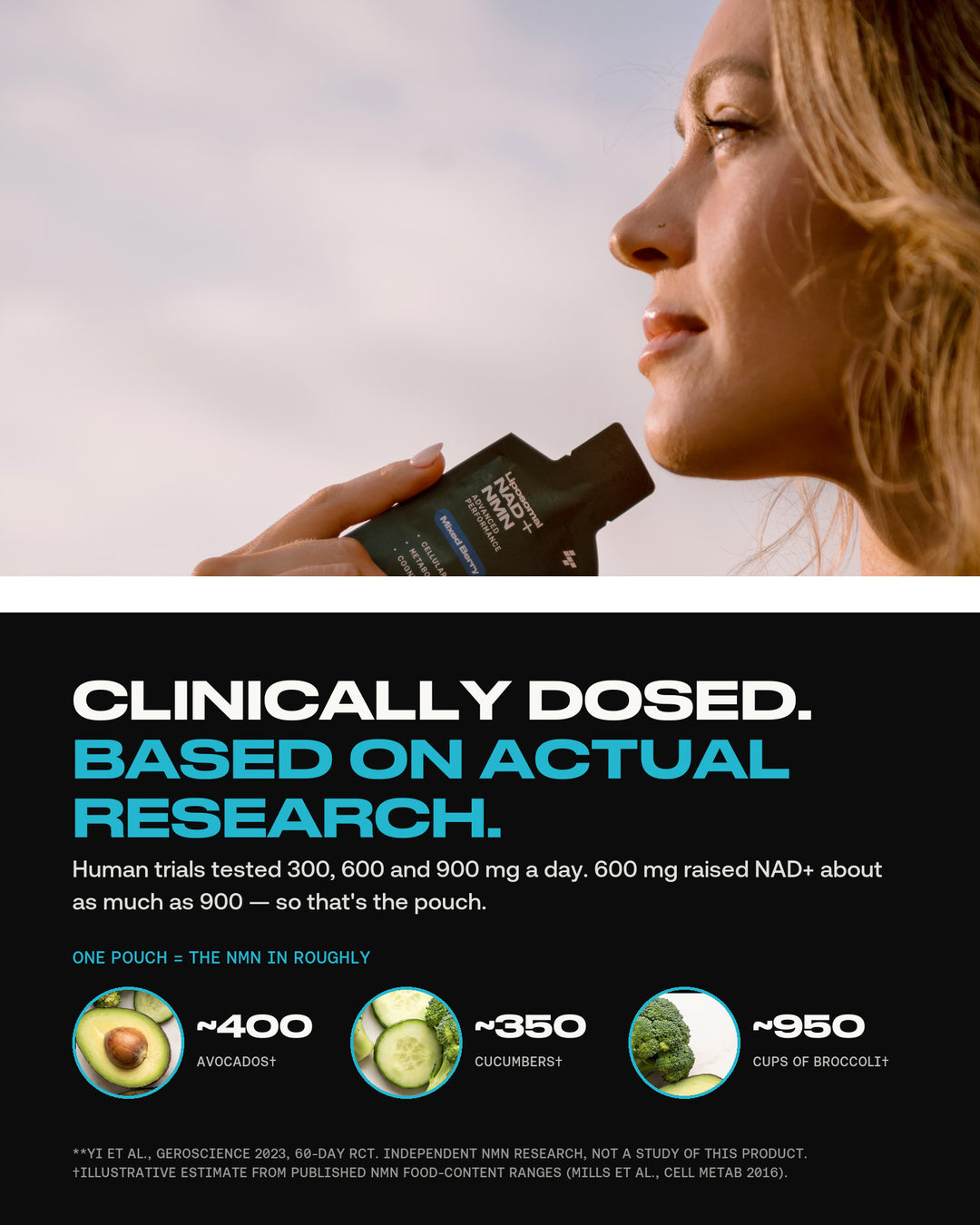 Liposomal NAD+ NMN, view 7